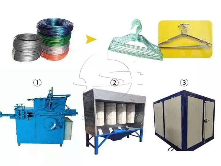 cloth hangers making production line