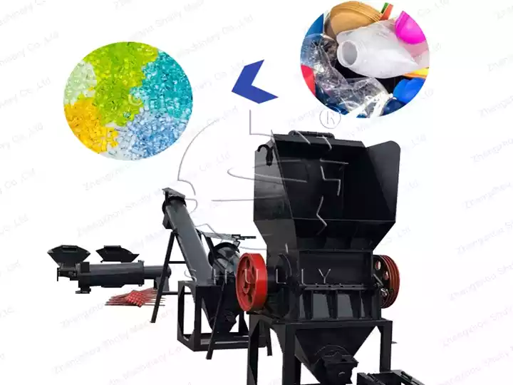 塑料造粒机回收线