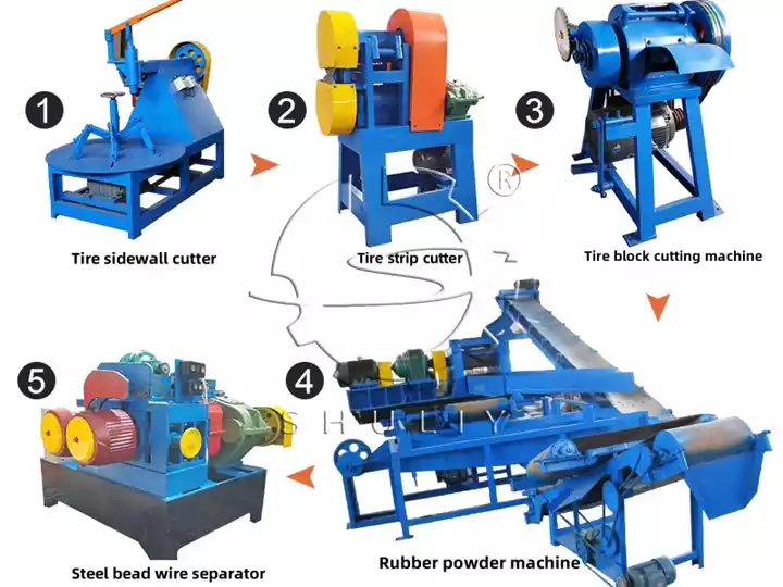 semi-automatic tire rubber powder production line