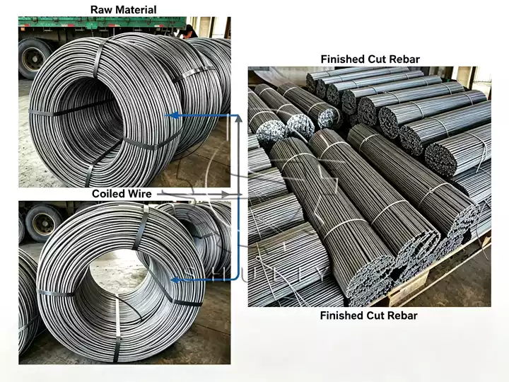 from coiled raw material to finished cut rebar